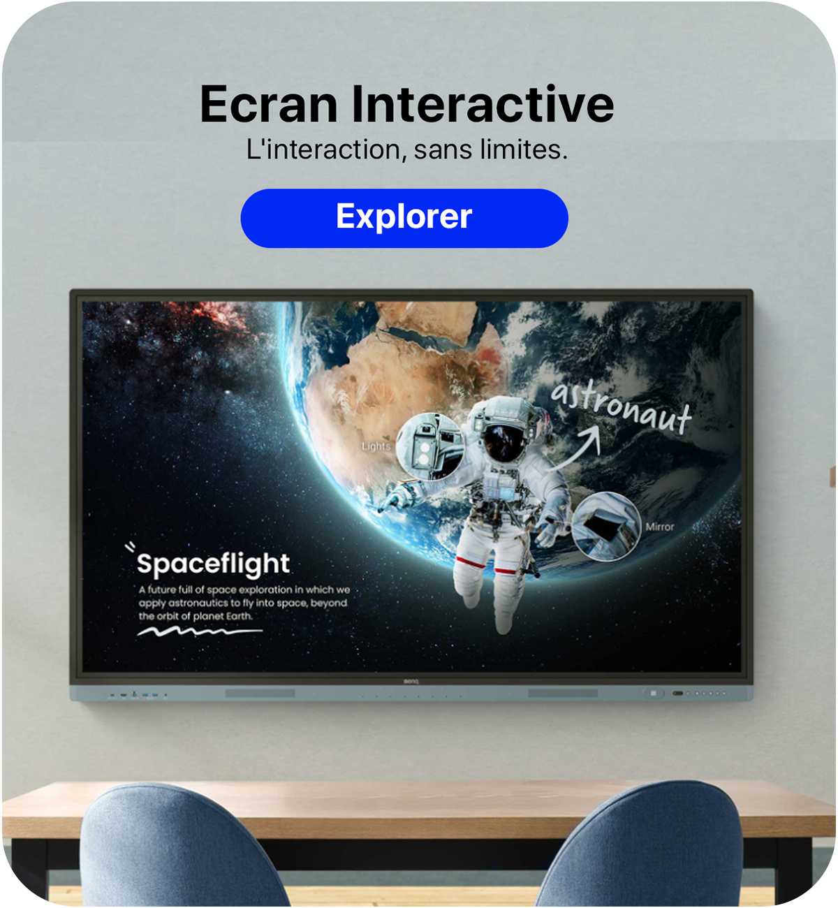 ECRAN INTERACTIVE