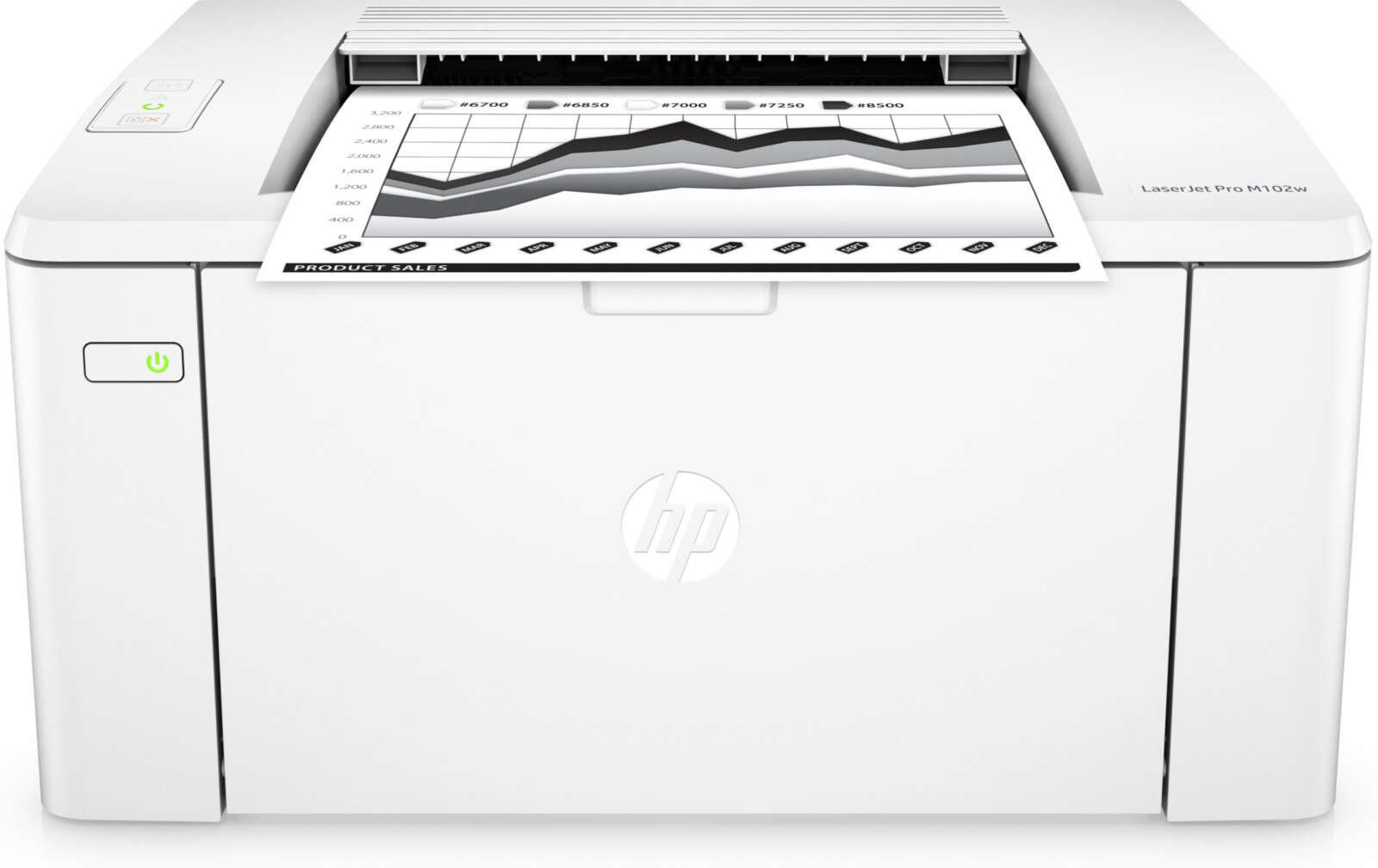 HP  Imprimante Imprimante simple fonction Laser Monochrome (G3Q35A)